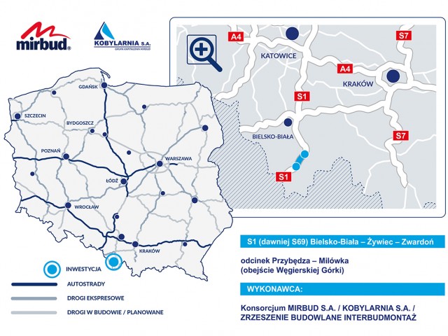 mapka_KOBYLARNIA_BIELSKO__MILOWKA_www.jpg