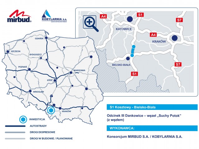 mapka_KOBYLARNIA_BIELSKO__odc3.jpg